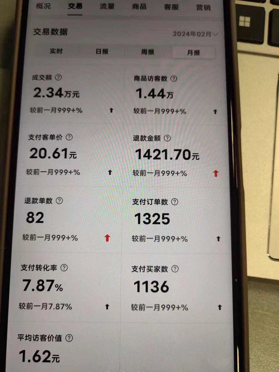 拼多多虚拟电商,单人操作10家店,单店日盈利100+