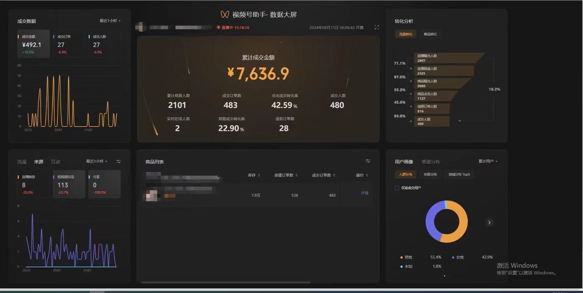 视频号无人直播不死号流玩法8.0,挂机直播不违规,单机日入500+