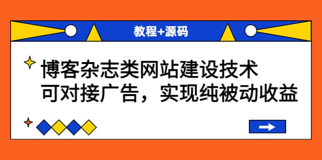 博客杂志类网站建设技术,可对接广告,实现纯被动收益(教程+源码)