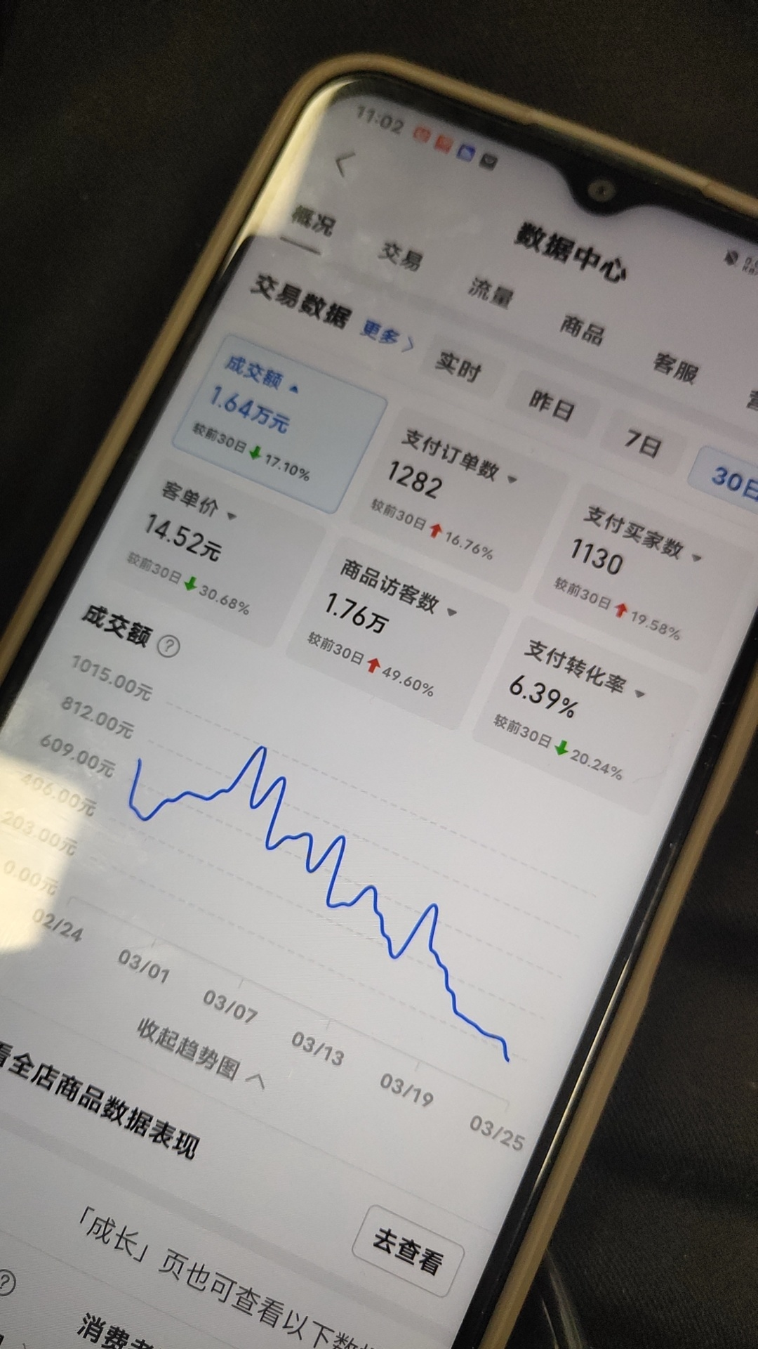 拼多多虚拟电商,单人操作10家店,单店日盈利100+