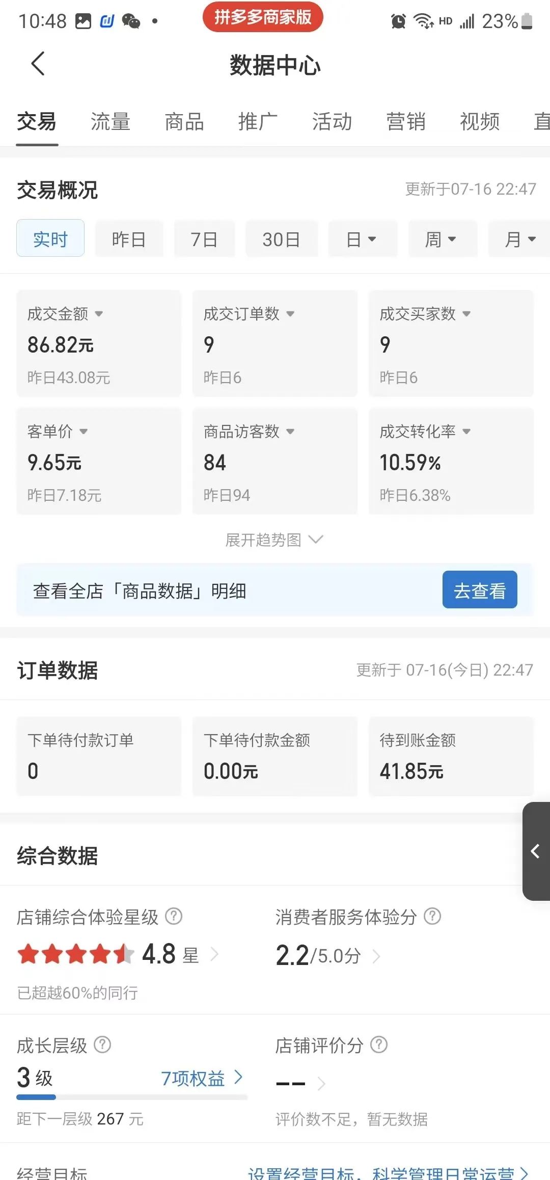 拼多多虚拟电商,单人操作10家店,单店日盈利100+
