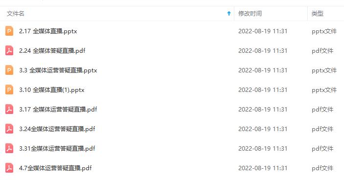 2022全媒体运营师：起薪高，待遇好，紧跟时代风口（全套视频课程+配套课件)