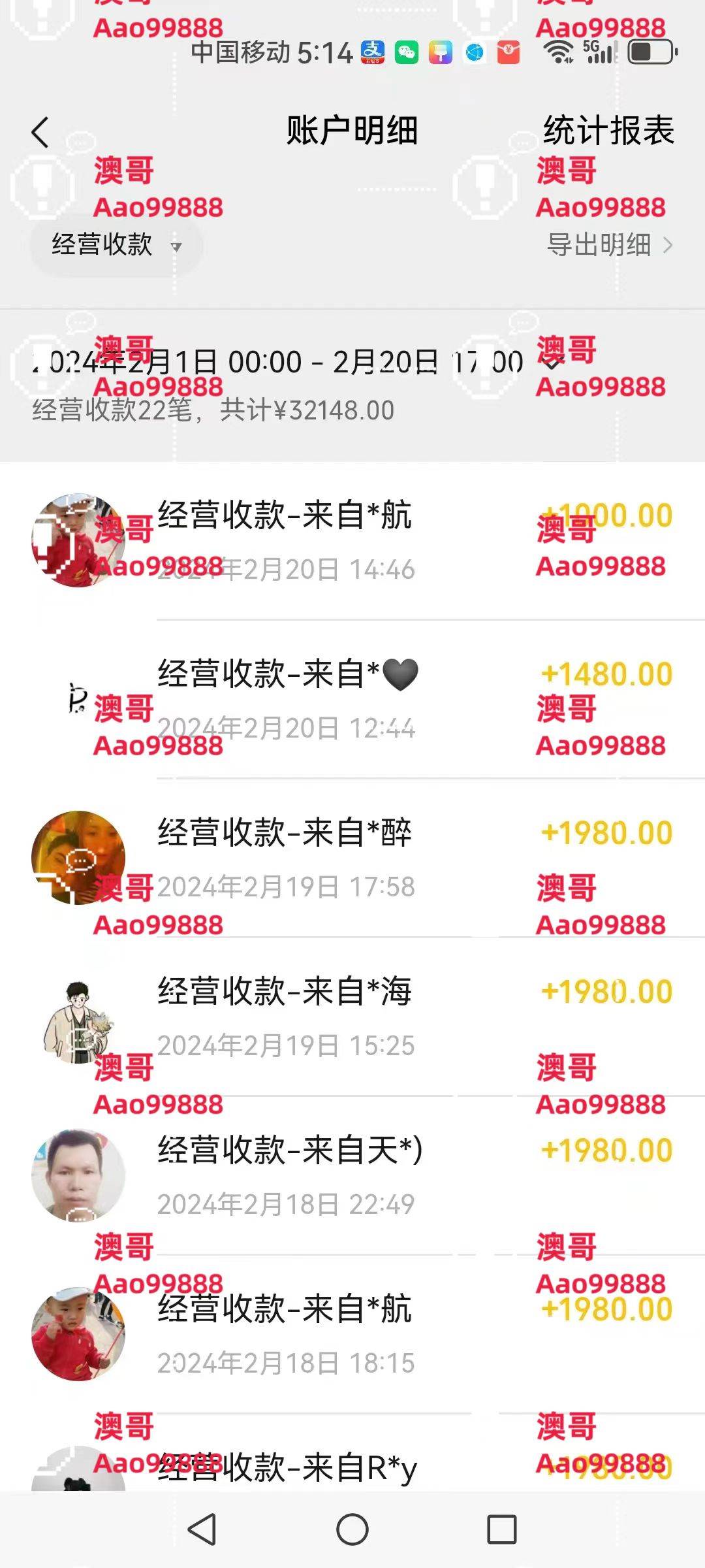 2024年普通人如何利用博商模式做翻身项目年入百万,财富自由