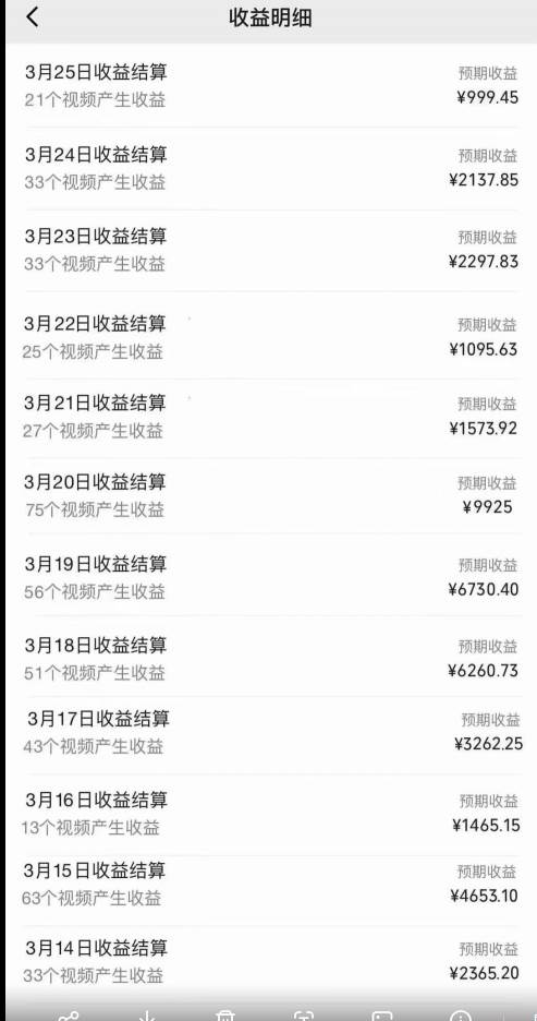 视频号创作者分成3.0玩法,简单去重100%过原创,条条爆款,月入30000+