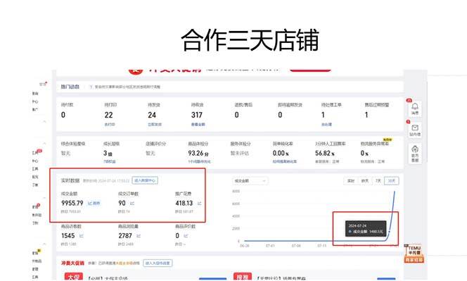 拼多多2天起店,只合作不卖课不收费,上架产品无偿对接日入1000+