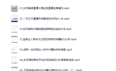 宁静数据2022抖音数据化运营系列课，最新的抖音直播间起爆算法