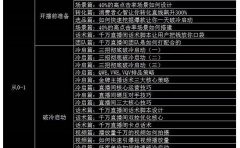 大碗哥抖音直播线上课，超多干货，从0到1学做抖音直播带货