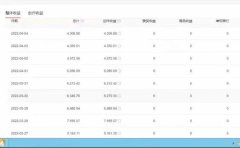 直接丢软件，不用写文案，收益4位数头条中视频的冷门领域
