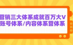 7天线上营销系统课第二十期，营销三大体系成就百万大V
