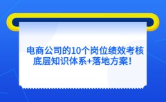 电商公司的10个岗位绩效考核的底层知识体系+落地方案