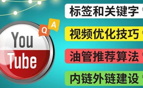 Youtube常见问题解答3 - 关键字选择，视频优化技巧，YouTube推荐算法简介