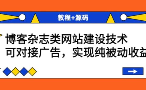 博客杂志类网站建设技术，可对接广告，实现纯被动收益（教程+源码）