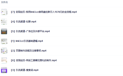 link3.cc聚合链接引流，日引流50＋精准粉