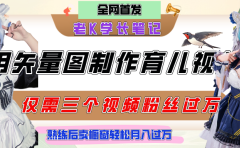 用矢量图制作育儿知识,条条爆款,每条点赞破万,实操仅需10分钟,熟练后卖橱窗育儿资料轻松过万