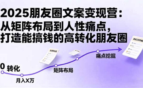2025朋友圈文案变现营：从矩阵布局到人性痛点，打造能搞钱的高转化朋友圈