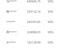 推广软件获取收益你来吗？